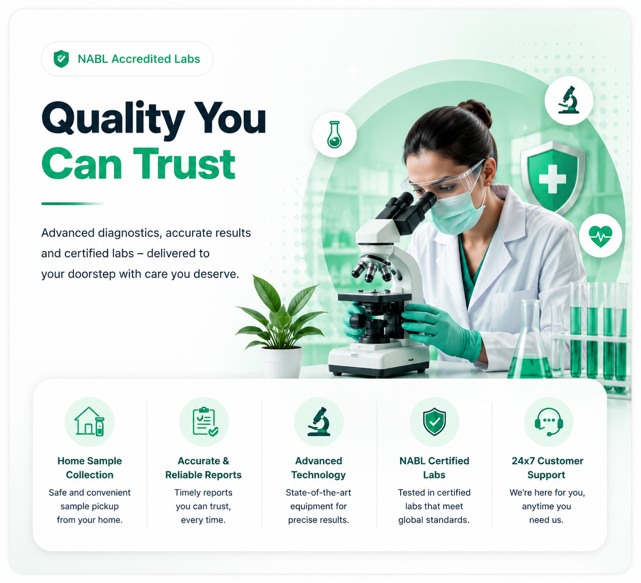 Quality diagnostics you can trust — NABL accredited labs, home sample collection and accurate reports